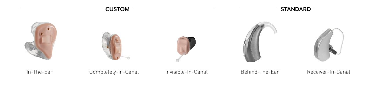Hearing Aid Styles - Discounted at HEARING SAVERS Hearing Aid Styles - Discounted at HEARING SAVERS