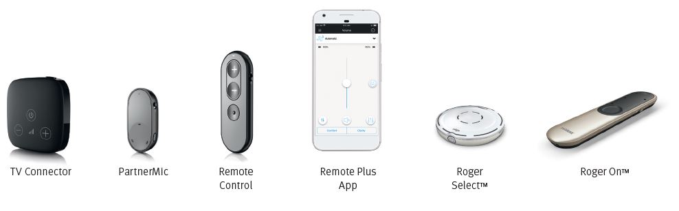 Unitron Blu hearing aids - Discounted at HEARING SAVERS Unitron Blu hearing aids - Discounted at HEARING SAVERS