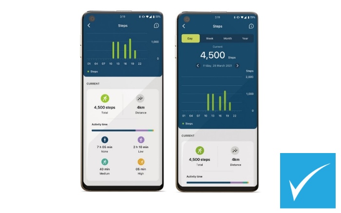 Phonak Lumity hearing aids discounted at HEARING SAVERS Phonak Lumity hearing aids discounted at HEARING SAVERS