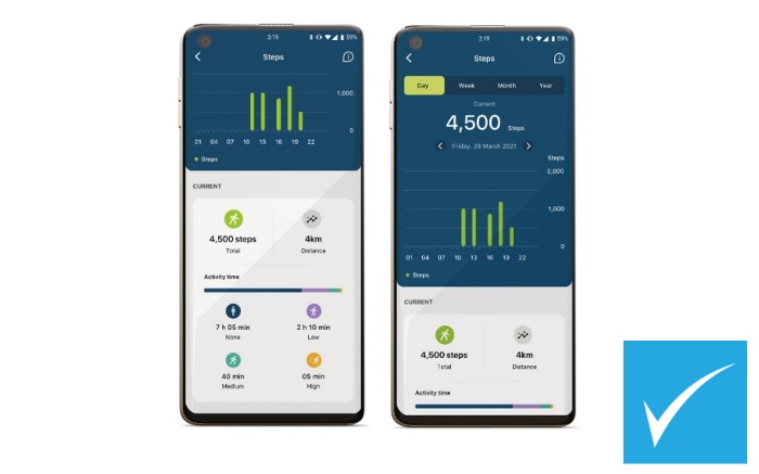 Phonak Paradise Life hearing aids discounted at HEARING SAVERS