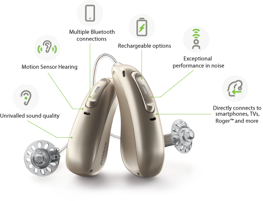 Tele-Audiology at HEARING SAVERS