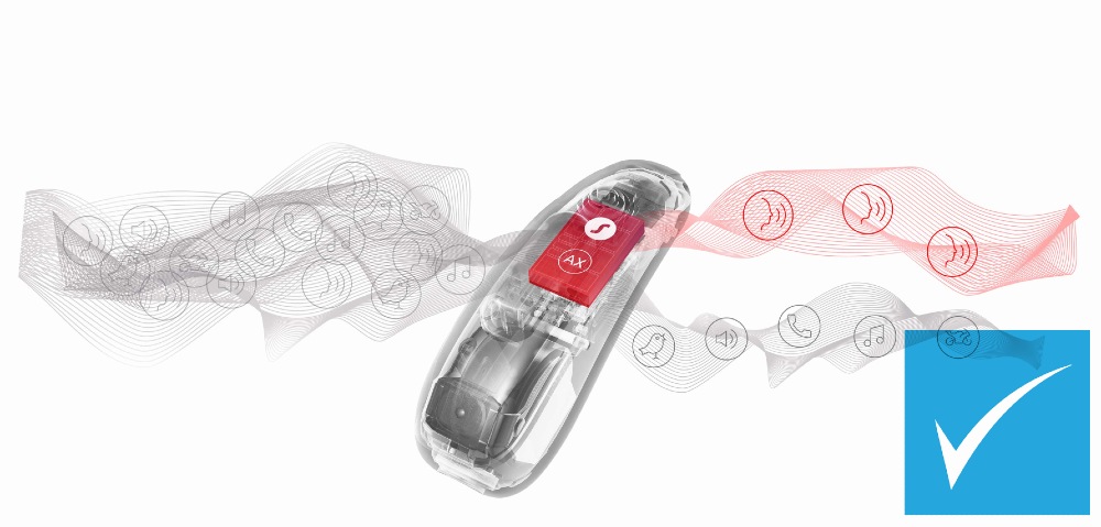 Signia AX - Best Hearing Aids of 2021 Signia AX - Best Hearing Aids of 2021