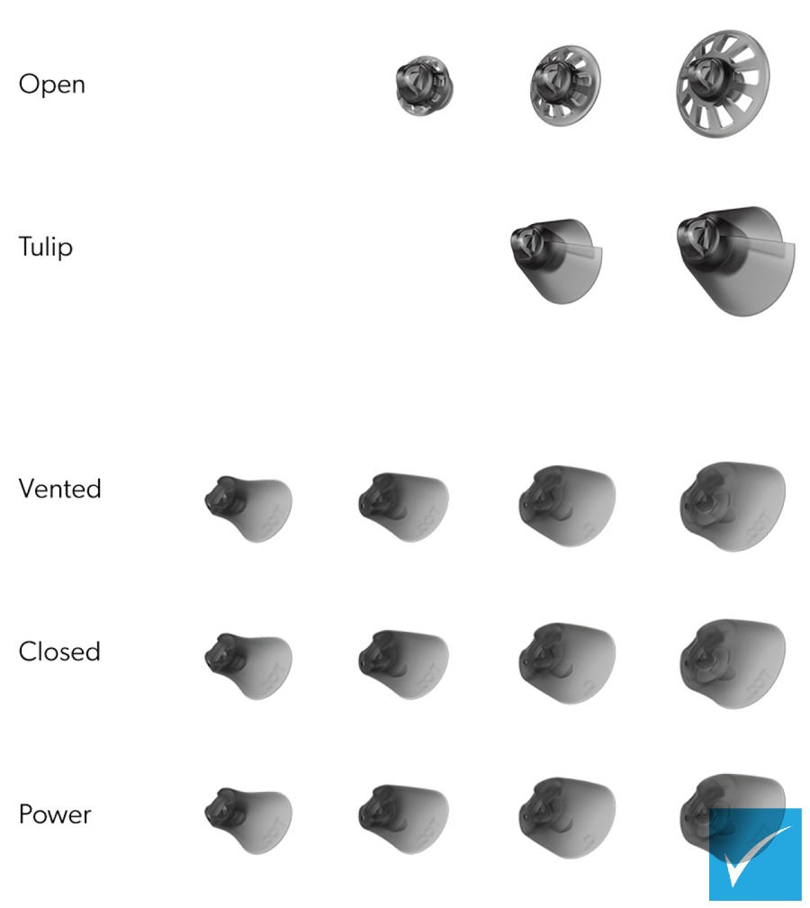 Signia Hearing Aid Domes 3.0