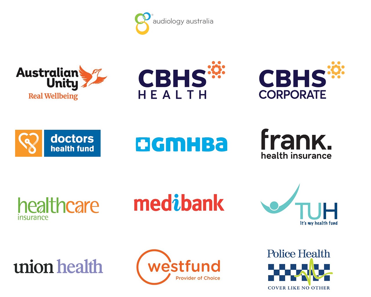 HICAPS Audiology Private Health Funds HICAPS Audiology Private Health Funds