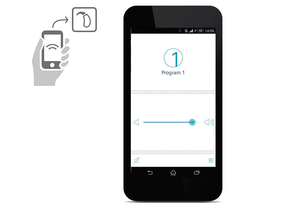 Siemens TouchControl app