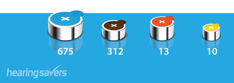 Hearing aid battery sizes